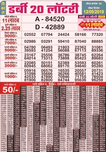 www.bodolotteries.com results